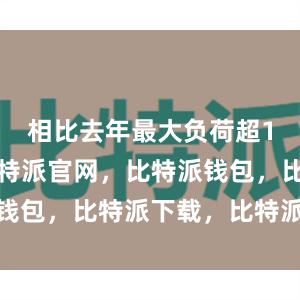 相比去年最大负荷超1亿千瓦比特派官网，比特派钱包，比特派下载，比特派App