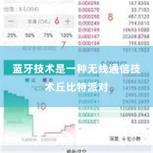 蓝牙技术是一种无线通信技术丘比特派对