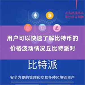 用户可以快速了解比特币的价格波动情况丘比特派对