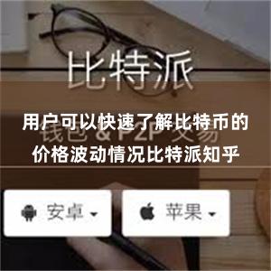 用户可以快速了解比特币的价格波动情况比特派知乎