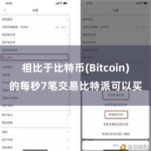 相比于比特币(Bitcoin)的每秒7笔交易比特派可以买