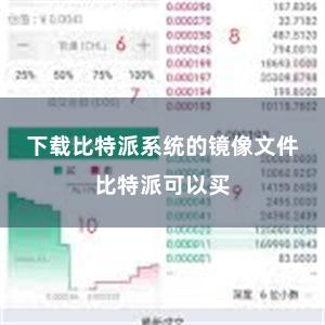 下载比特派系统的镜像文件比特派可以买